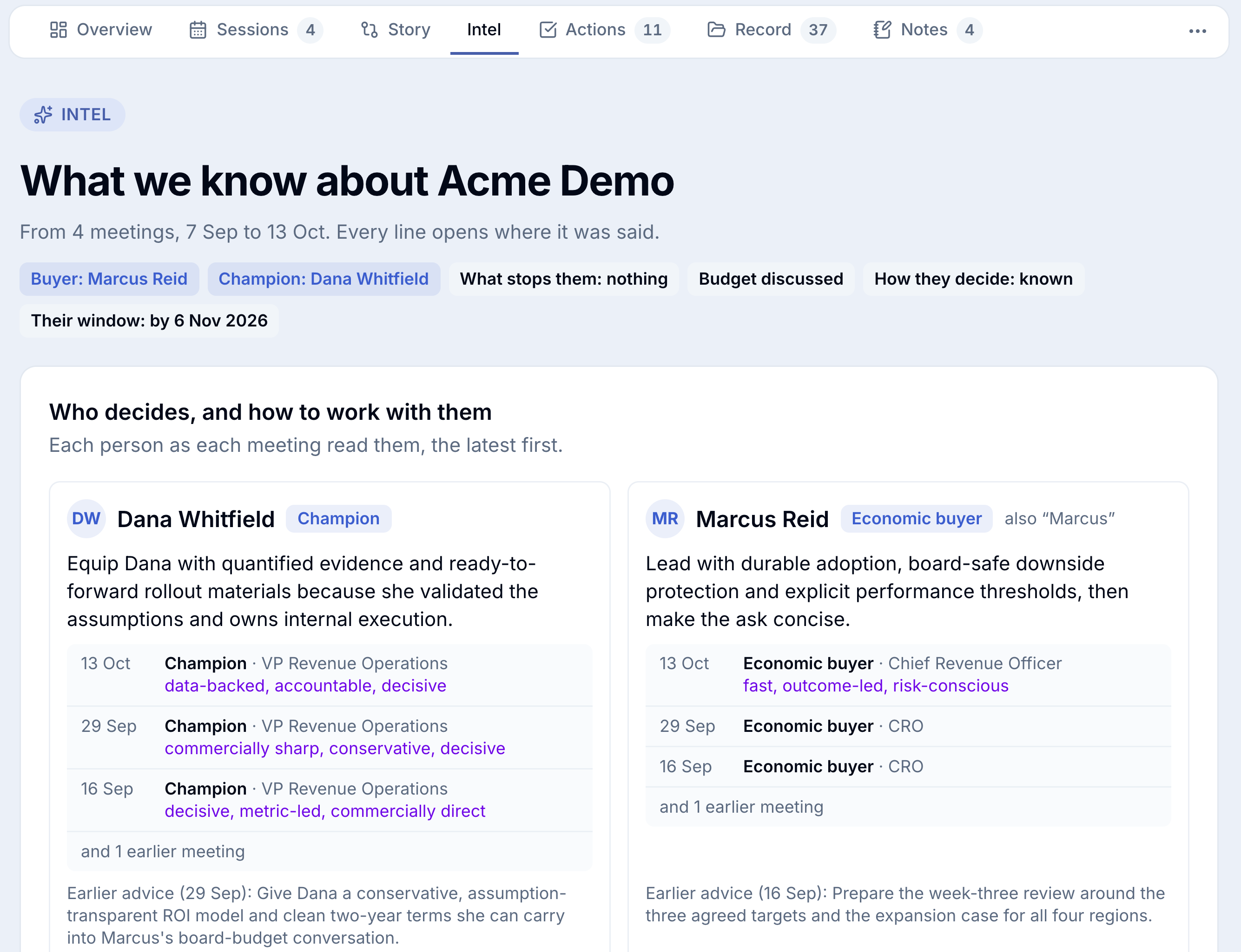 The Intel tab: what we know about Acme, buyer, champion, qualification and who decides